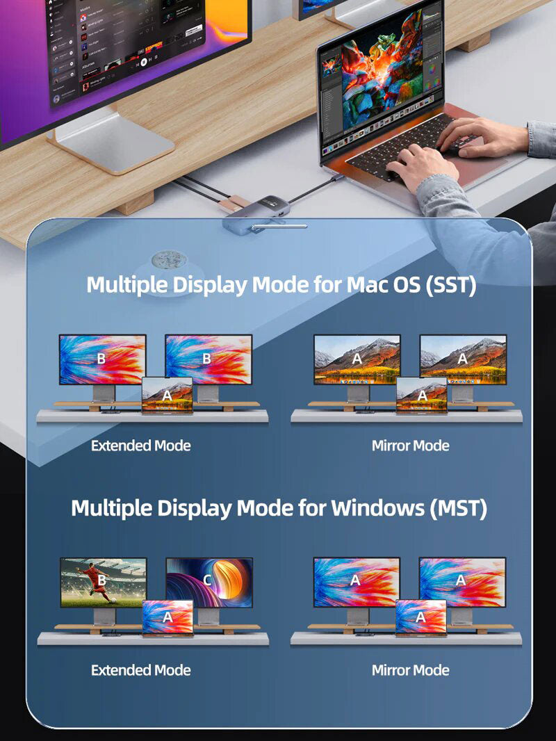 Hub USB-C 10 en 1, 8K DP / HDMI 4K 60Hz - Cabletime