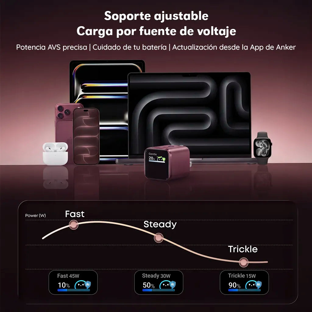 Cargador Anker Nano OTA de 45W con pantalla inteligente, 180°