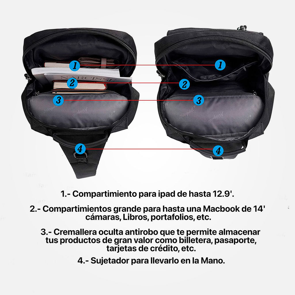 Mochila NicGid verde camuflaje 14"
