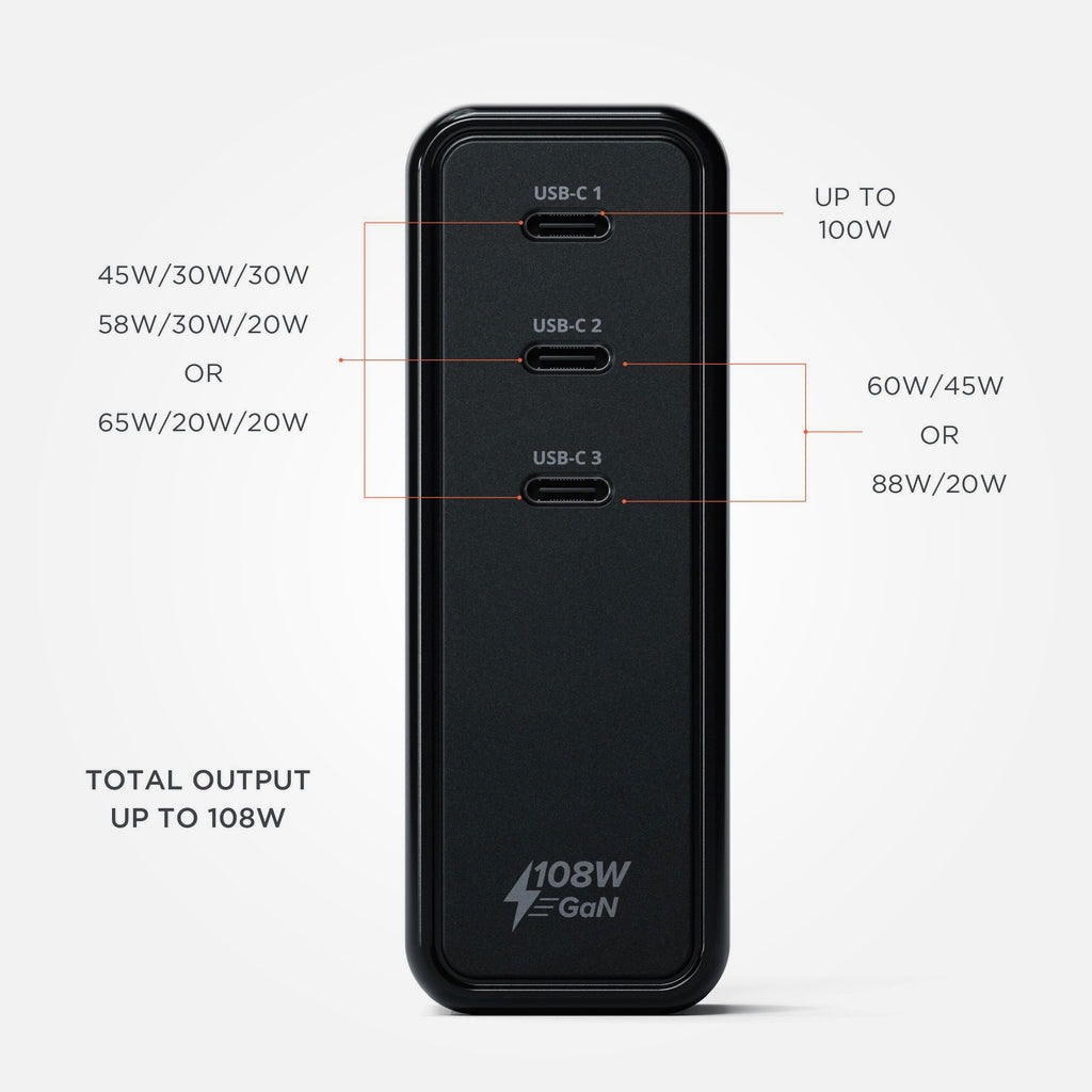Cargador GaN de pared de 3 puertos USB-C de 108W - Satechi
