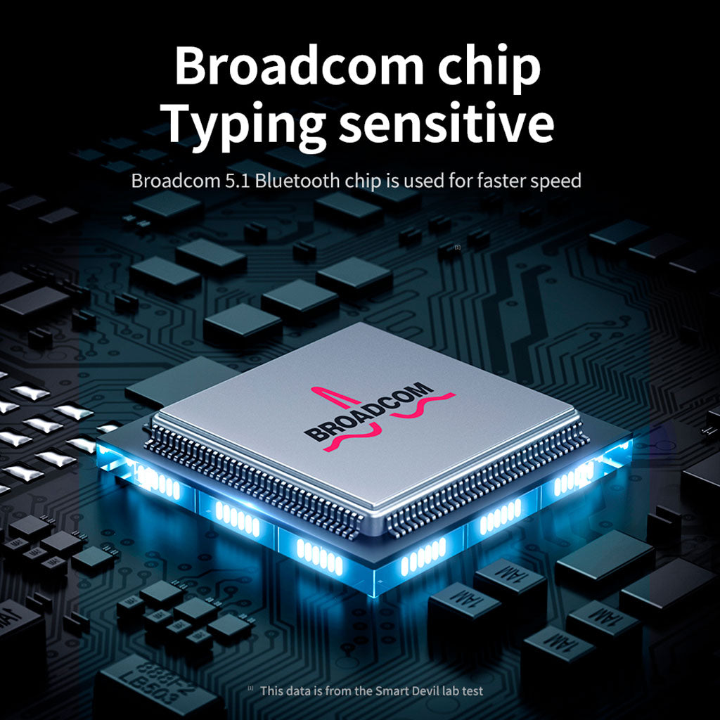 SmartDevil Keyboard para iPad