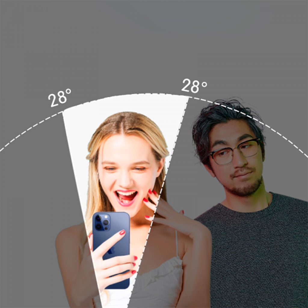 Wiwu iPrivacy Screen Protector para iPhone