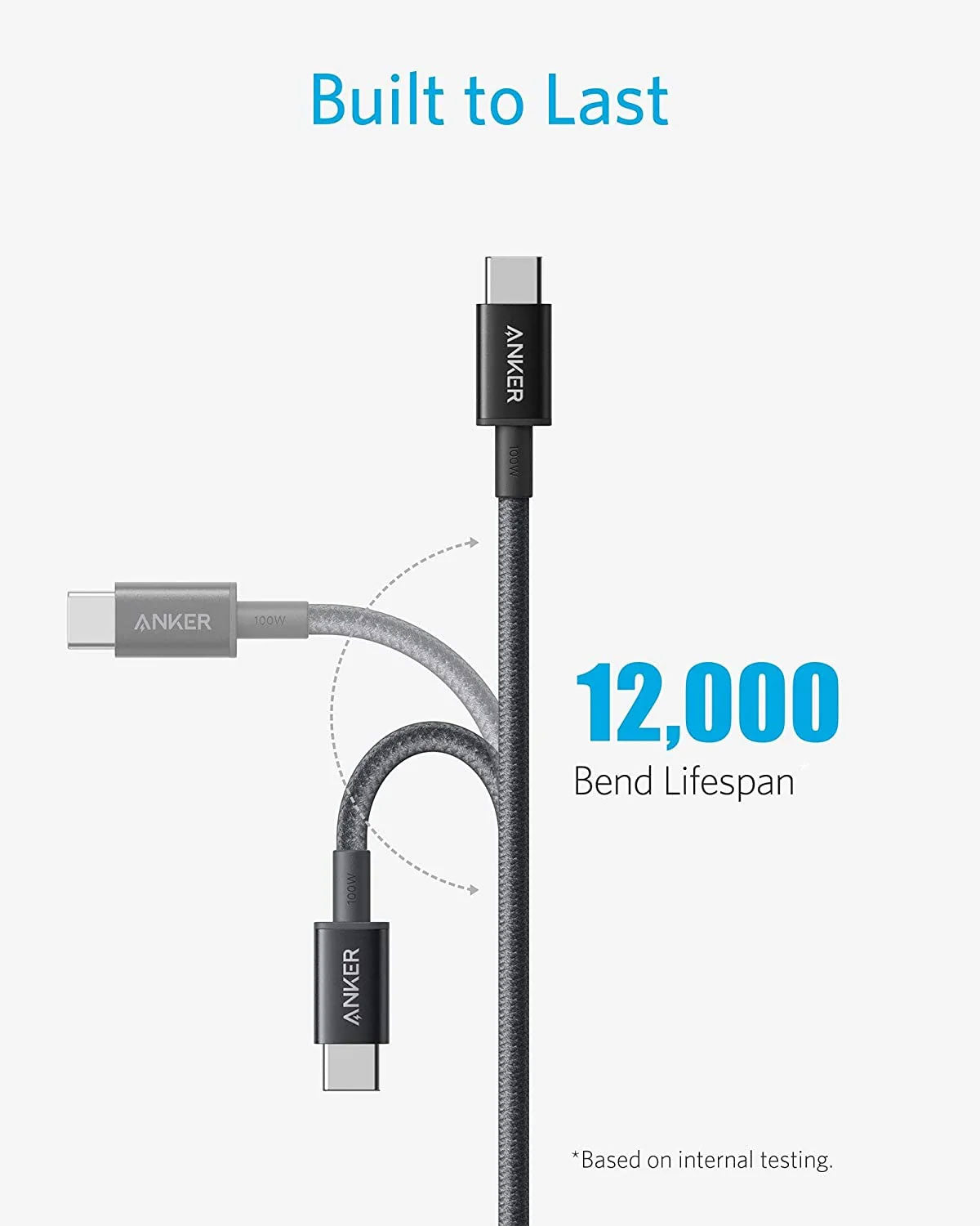 Cable de Nylon USB-C a USB-C 100W de 3MT